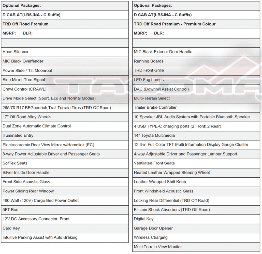 2024 Tacoma SOP (Production) Dates & Options/Packages/Pricing List for all 2024 Tacoma trims 1701205512153