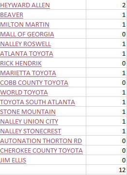 2024 Tacoma 2024 Tacoma Build and Price Configurator Now Live! - Post Up Your Builds!! 1703084298574