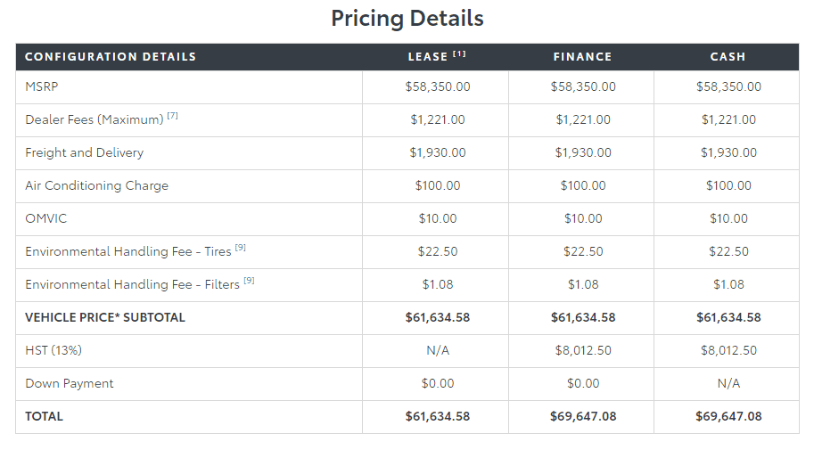 2024 Tacoma Update: CANADA 2024 Tacoma Build & Price Configurator Now Live! 1704483852042