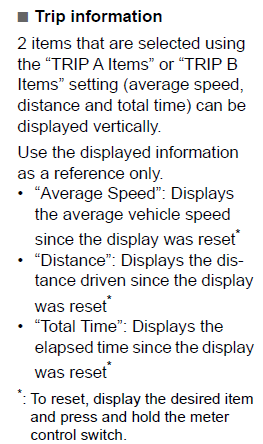 2024 Tacoma Tripometer Reset 1713721830926