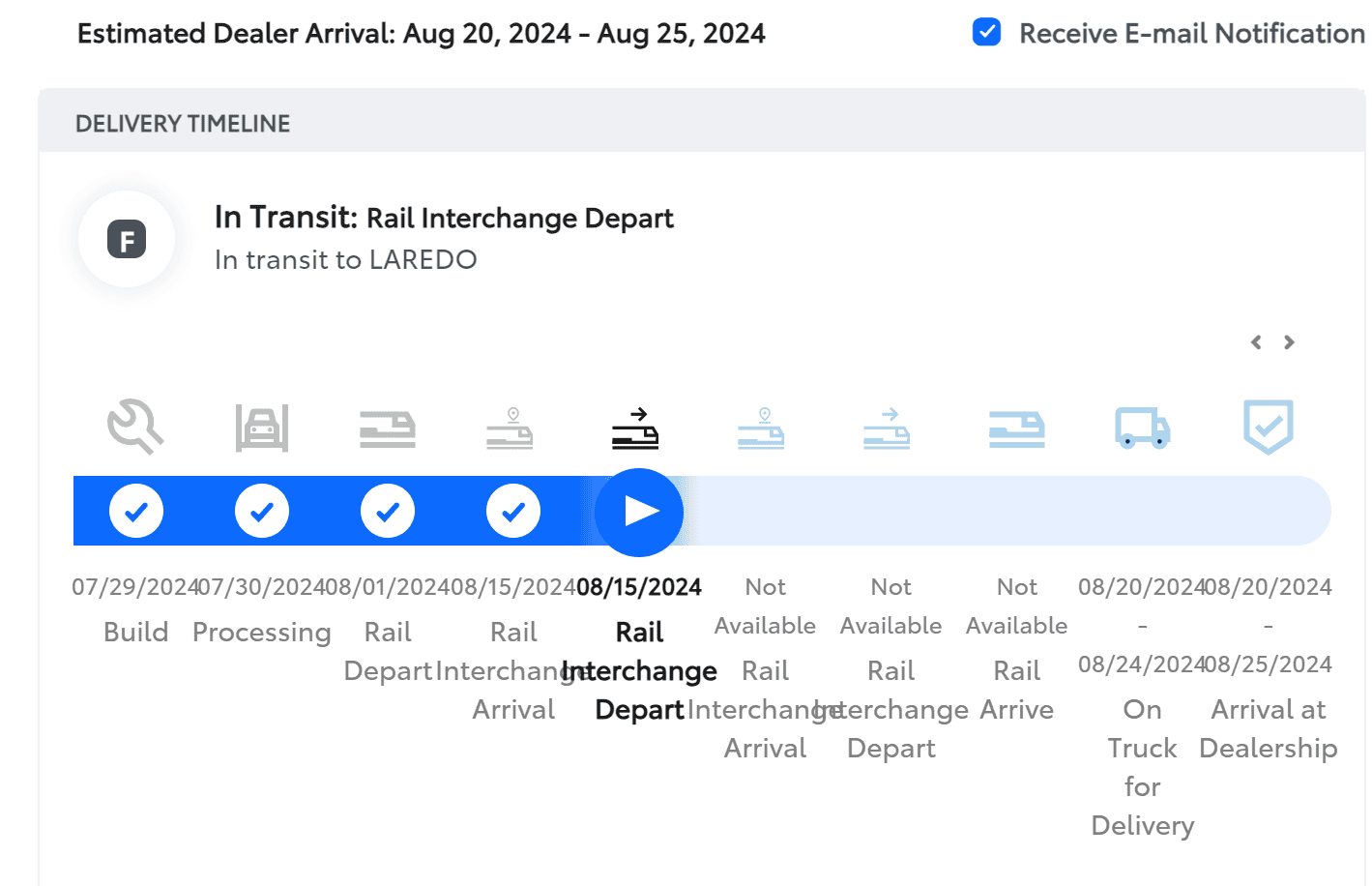 2024 Tacoma Status change and when did your VIN number change? 1724163742039-c1