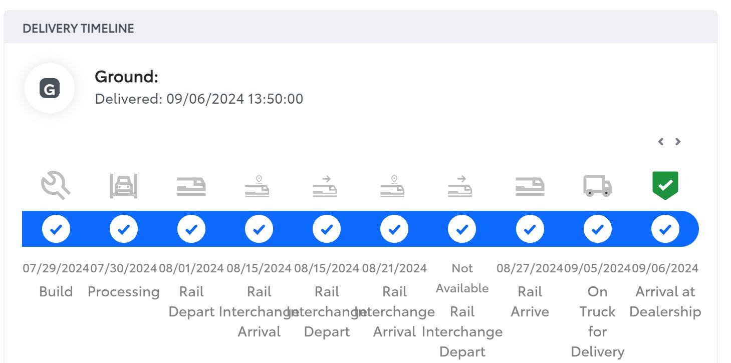 2024 Tacoma Status change and when did your VIN number change? 1725893460250-23