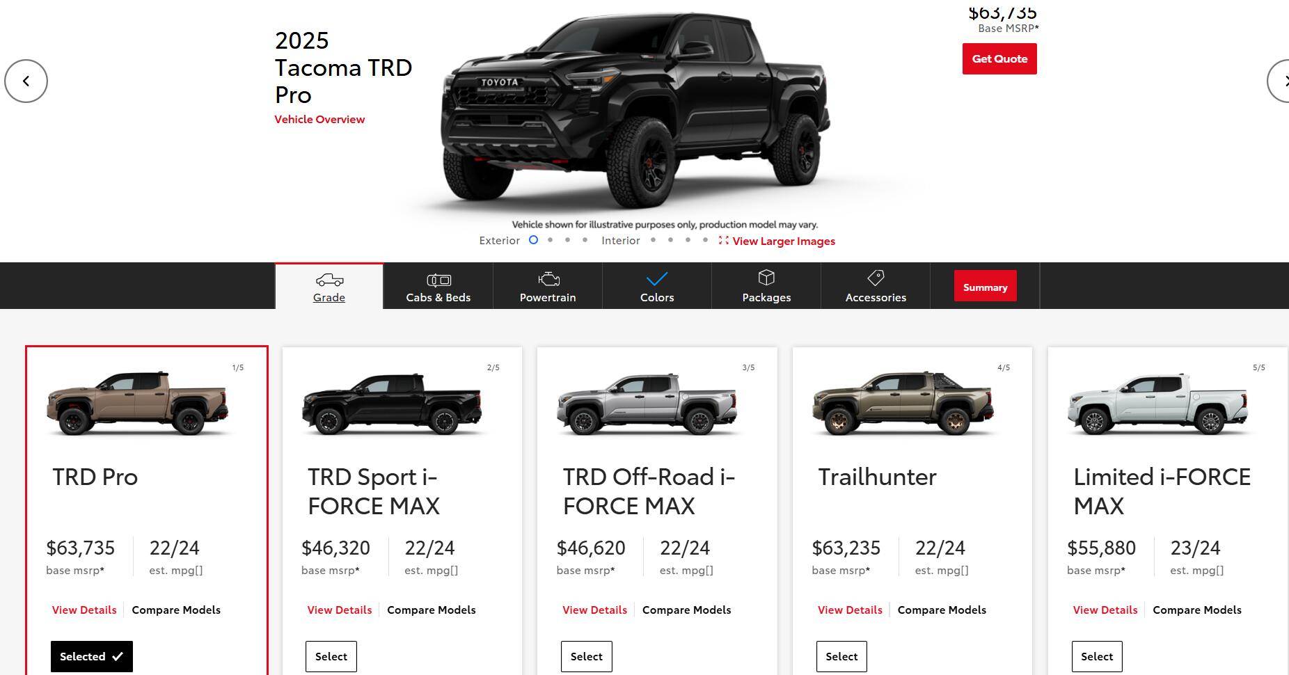 2024 Tacoma 2025 Tacoma Prices Released. Price Cuts on TRD Pro and Trailhunter 1734448998079-ax