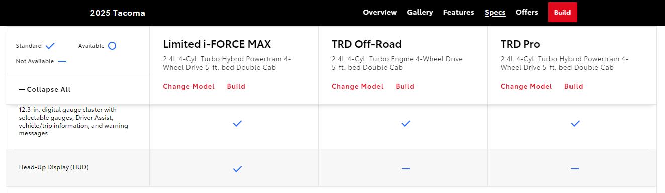 2024 Tacoma 2025 Tacoma Prices Released. Price Cuts on TRD Pro and Trailhunter 1734535131598-n0