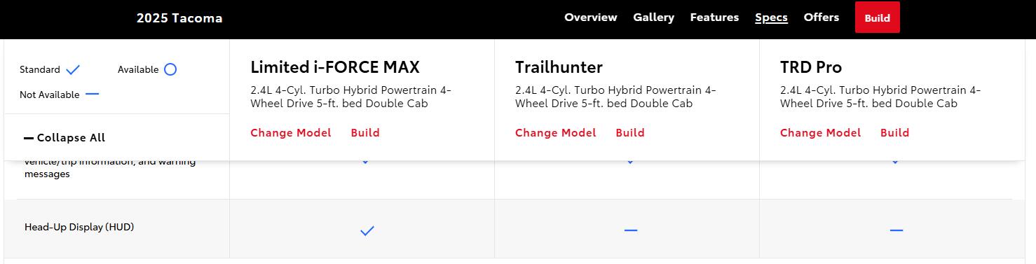 2024 Tacoma 2025 Tacoma Prices Released. Price Cuts on TRD Pro and Trailhunter 1734633440681-11