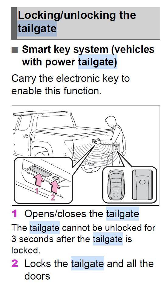 2024 Tacoma Things that should be standard no-brainer things Toyota didn't do for all Trim levels 1736440884166-64