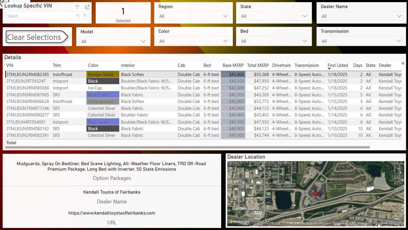 2024 Tacoma 2024 Tacomas (USA) - Data Analysis 1737406034937-ak