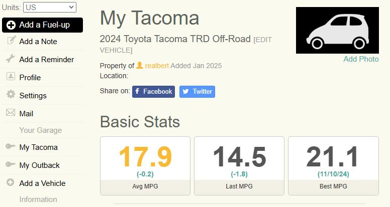 2024 Tacoma 24/25 Tacoma real world MPG 1739222106215-o8