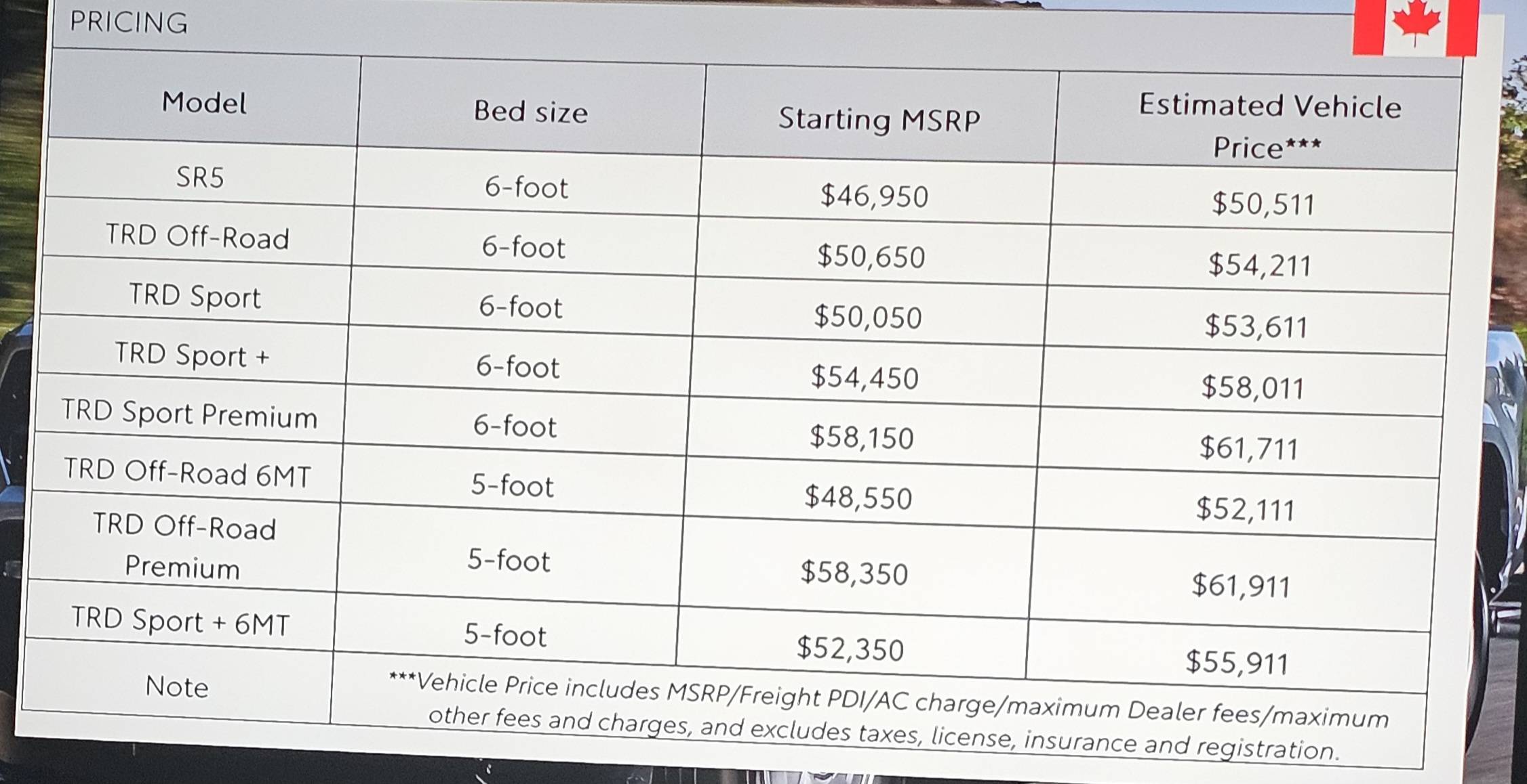 2024 Tacoma Prices for canada ??? 20231128_072656