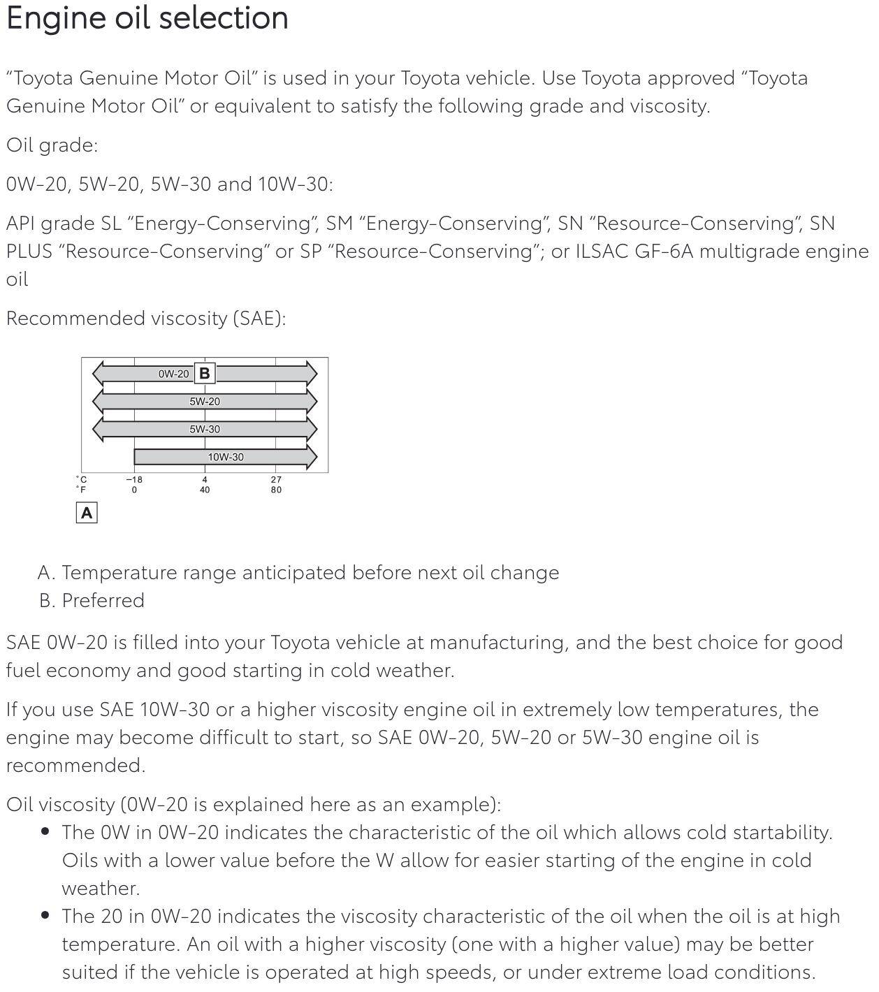 2024 Tacoma 2024 Tacoma 2.4L T24A-FTS Oil Type 2024-tacoma-2-4-engine-oil-type-v0-vuidw27u5a8e1