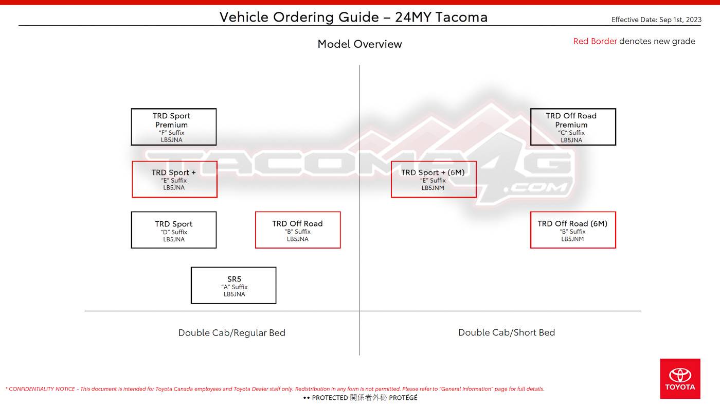 2024 Tacoma 2024 Tacoma Double Cab Gas Models Trim/Packaging Details (Canada) 2024-tacoma-order-guide-canada-6