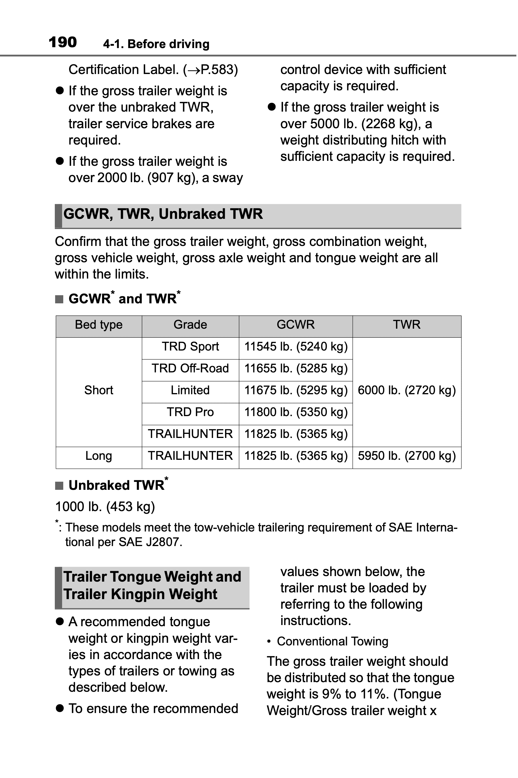 2024-tacoma-pro-trailhunter-hybrid-towing-rating-twr.png