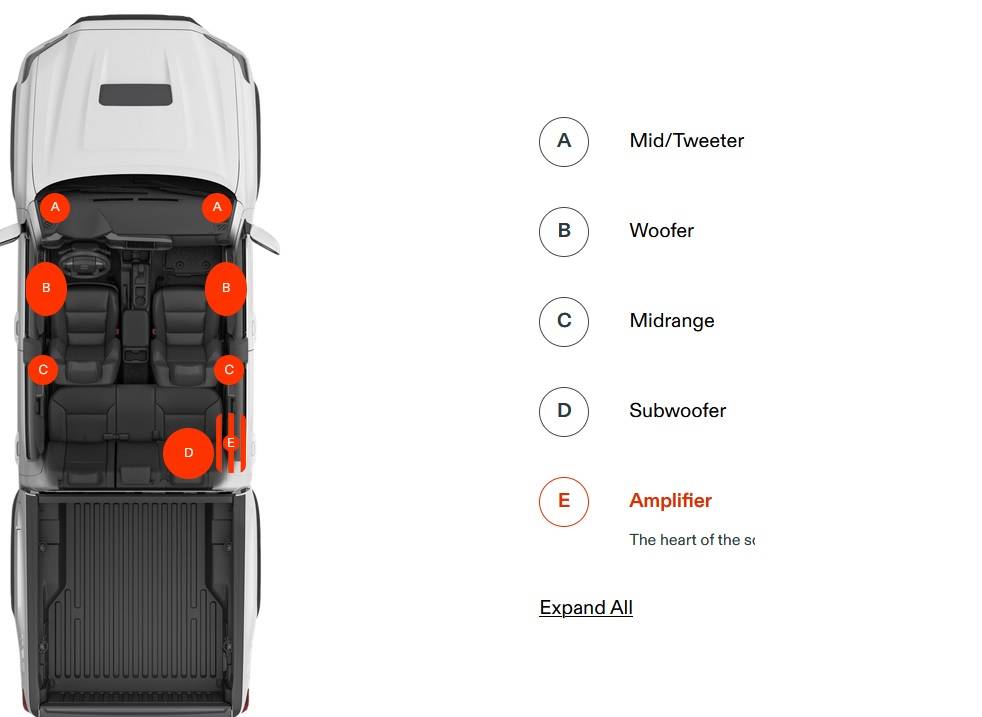 2024 Tacoma Any thoughts on the 2024 JBL sound system? Does it sound good? 2024 Tacoma Speakers