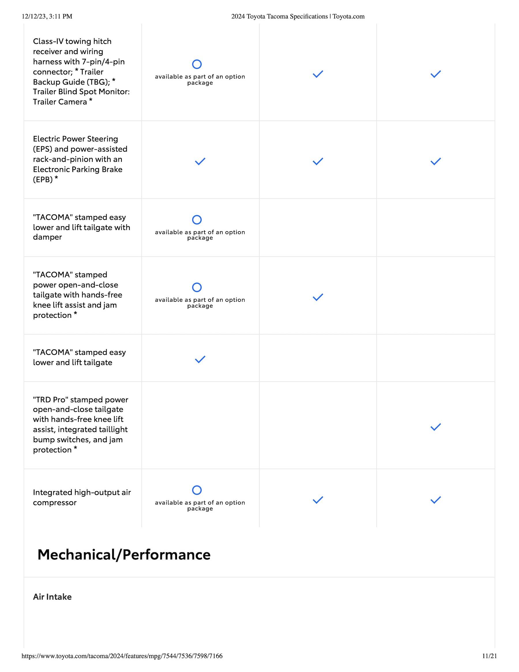 2024 Tacoma 2024 Tacoma Trailhunter & TRD PRO Specifications, Standard/Optional Features Released [Partial] 2024-Tacoma-Trailhunter-TRD-PRO-Specifications-Sheet11