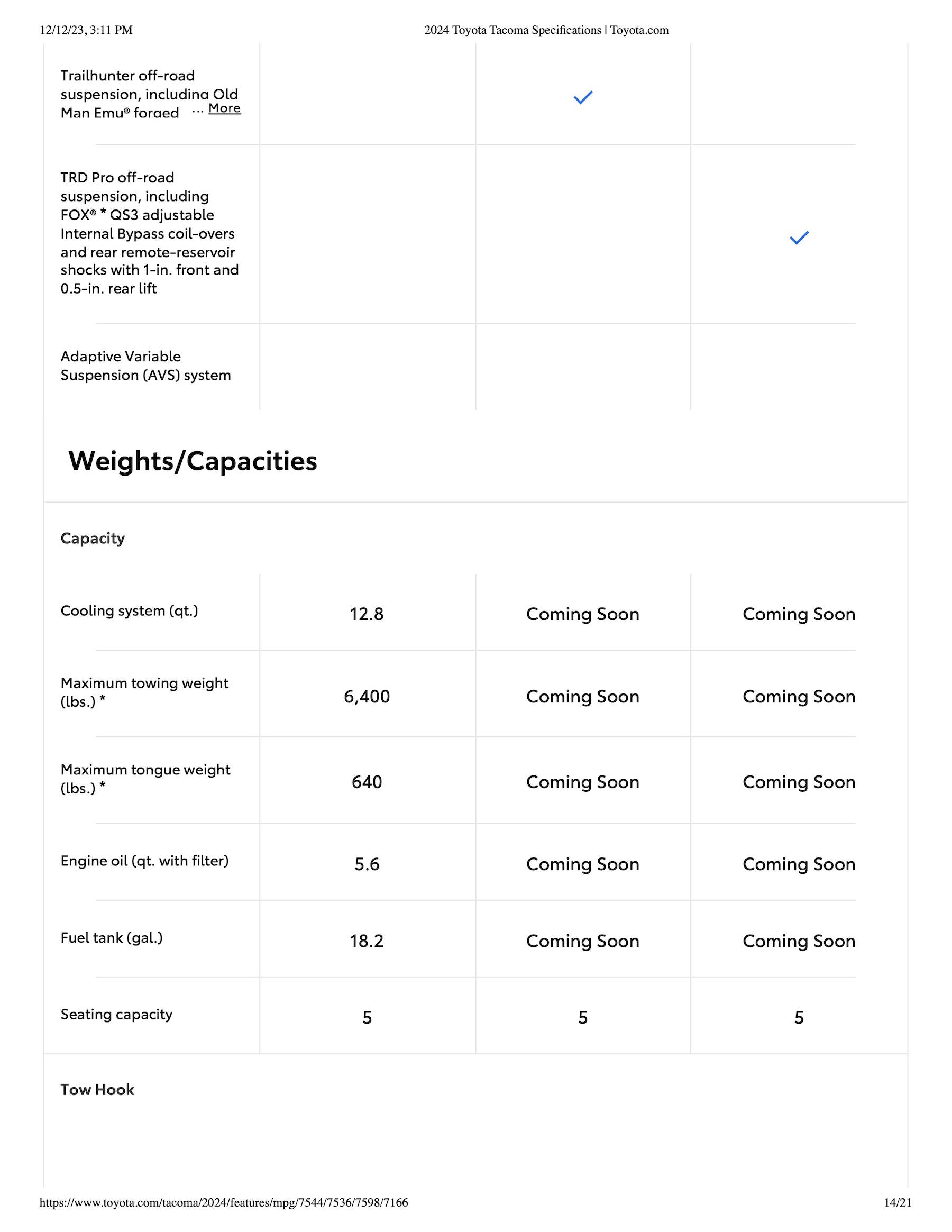 2024 Tacoma 2024 Tacoma Trailhunter & TRD PRO Specifications, Standard/Optional Features Released [Partial] 2024-Tacoma-Trailhunter-TRD-PRO-Specifications-Sheet14