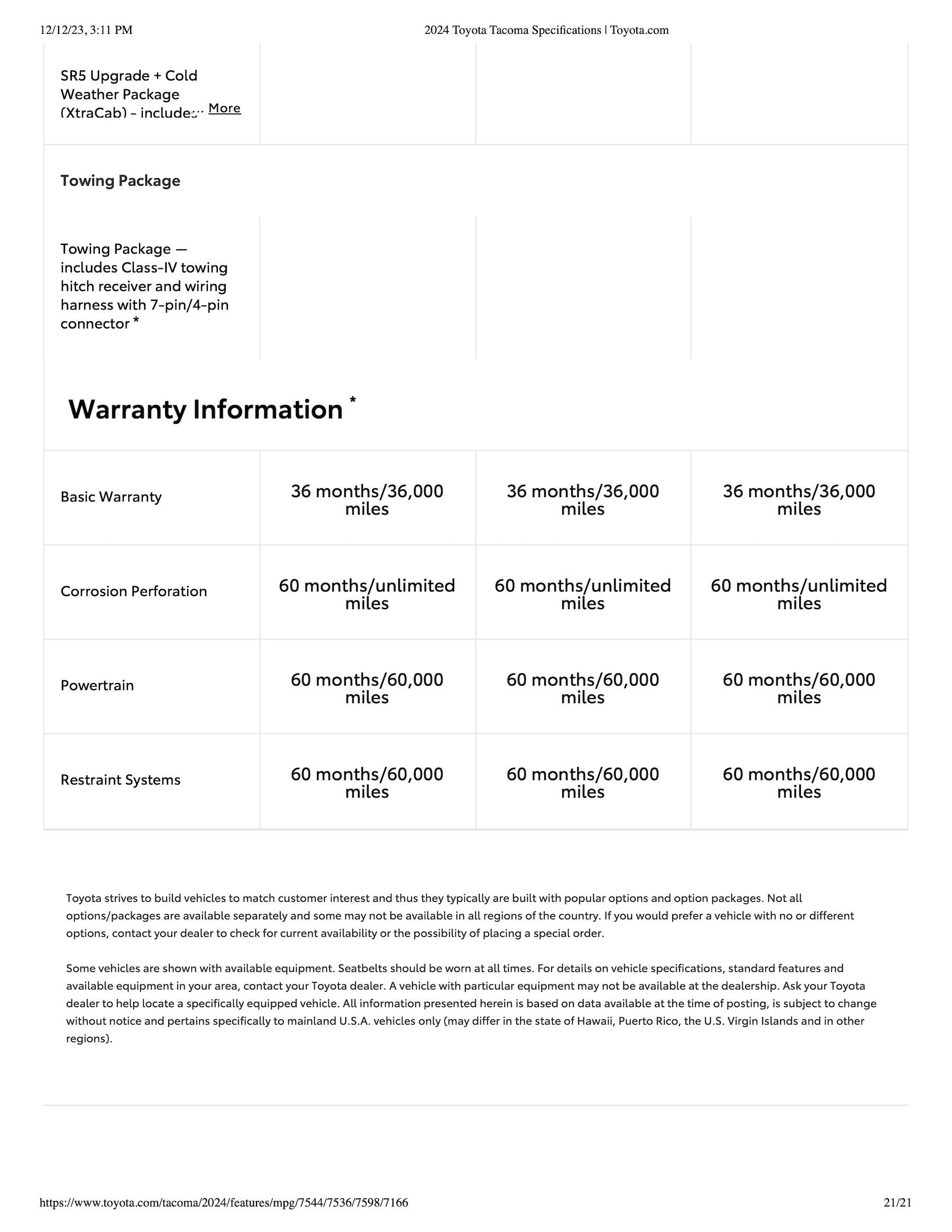 2024 Tacoma 2024 Tacoma Trailhunter & TRD PRO Specifications, Standard/Optional Features Released [Partial] 2024-Tacoma-Trailhunter-TRD-PRO-Specifications-Sheet21