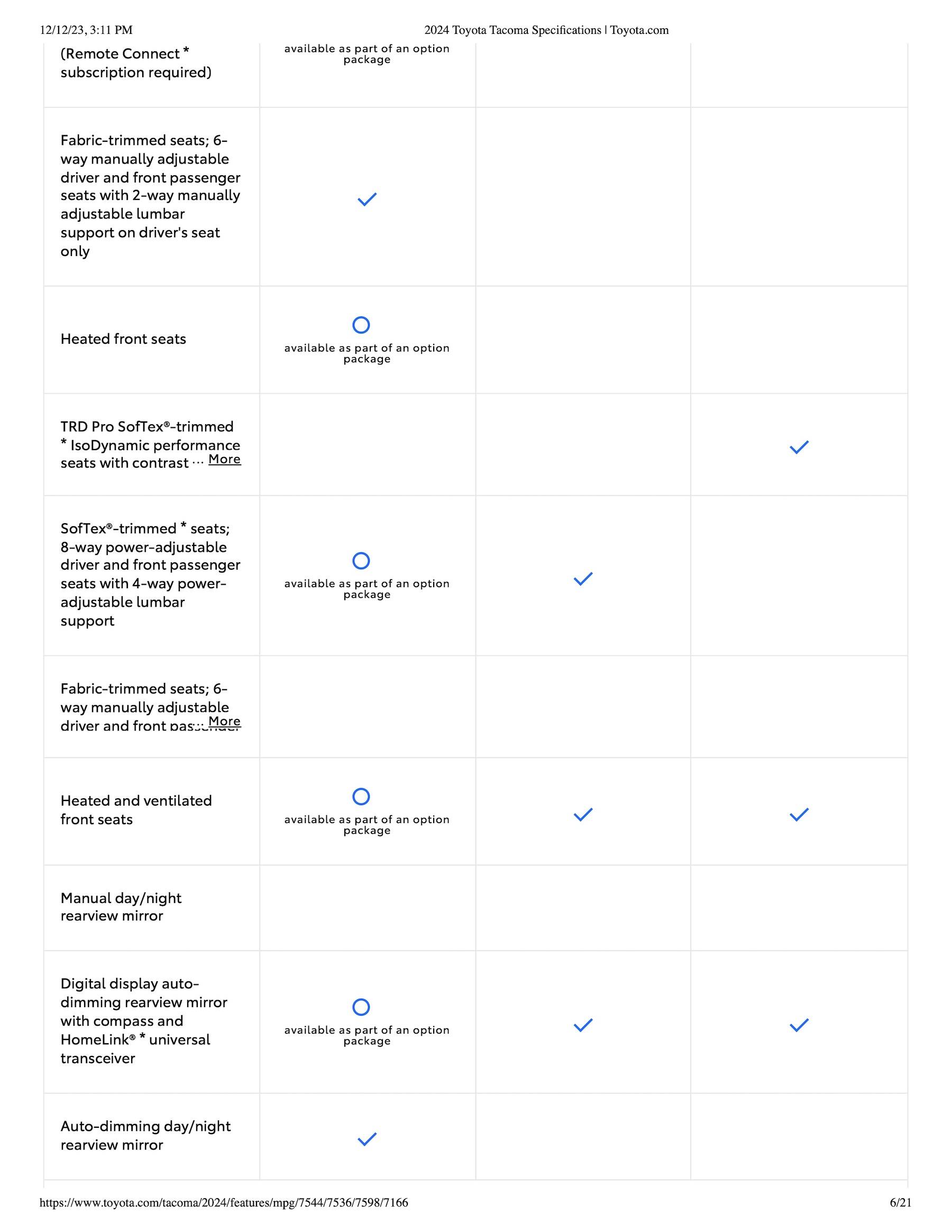 2024 Tacoma 2024 Tacoma Trailhunter & TRD PRO Specifications, Standard/Optional Features Released [Partial] 2024-Tacoma-Trailhunter-TRD-PRO-Specifications-Sheet6