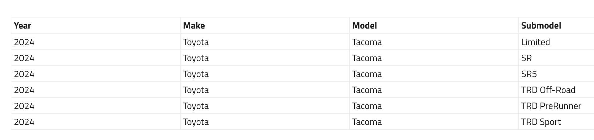 2024 Tacoma TRD PRO Grille (OEM Heritage) retrofit / replacement part for 2024 Tacomas 2024 Tacoma TRD PRO Grille replacement part