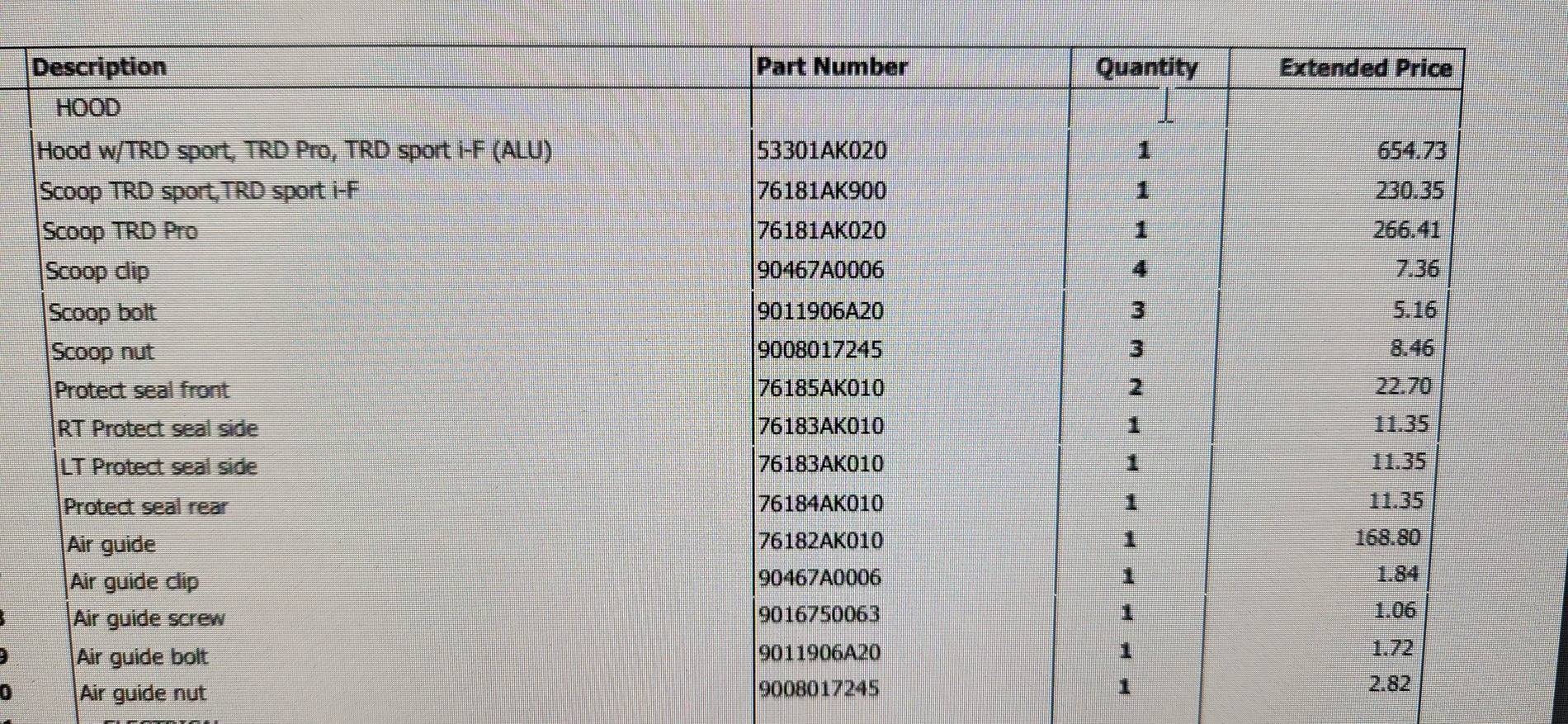 2024 Tacoma OEM Part numbers for the 2024 OEM Tacoma TRD Sport Hood? 20250312_132352