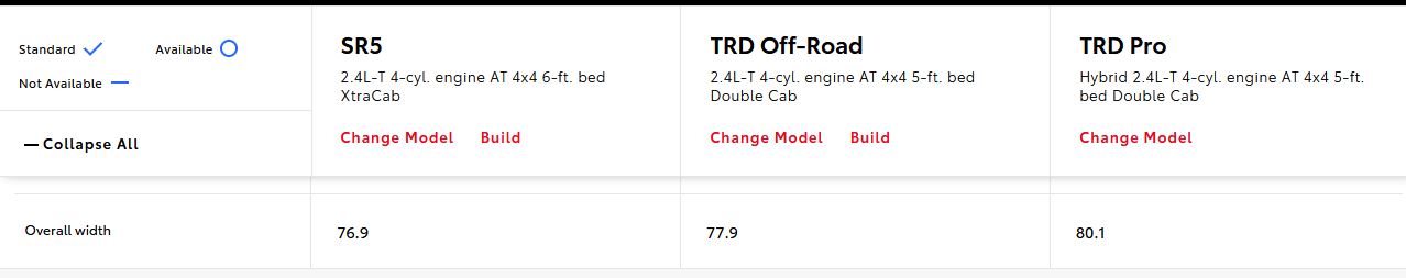 2024 Tacoma TRD Pro fender flares -- clearance lights on the flares, tailgate and the grille? gdrshg.JPG