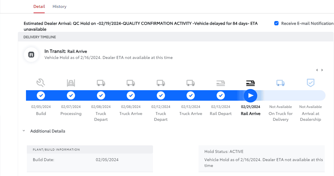 2024 Tacoma 2024 Tacoma Hold Status -- anyone's release yet? hold 4.4.24