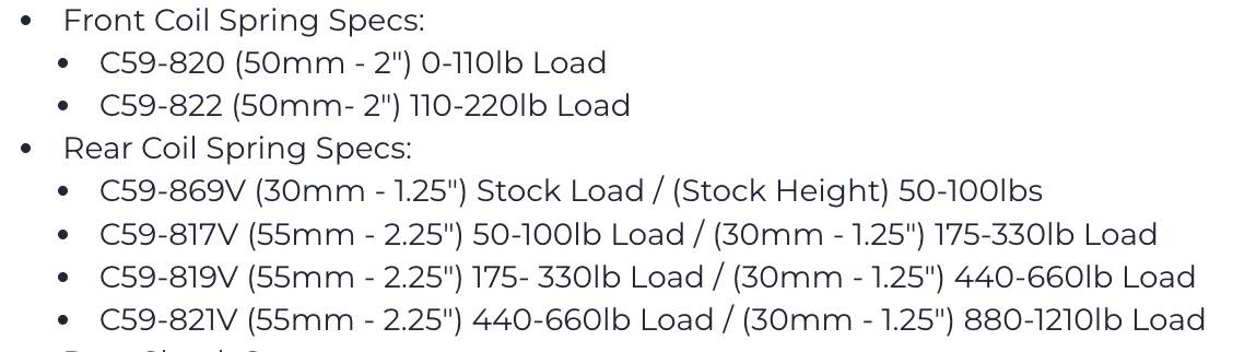 2024 Tacoma Trailhunter lift options Image 1-30-25 at 8.45 PM.JPG