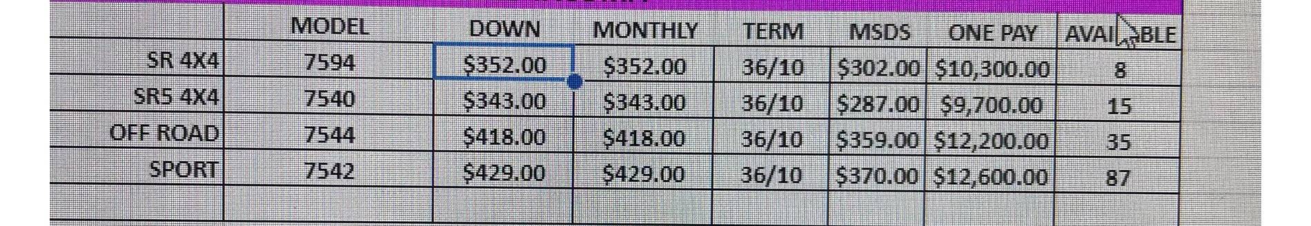 2024 Tacoma $500-1000 under invocieon 2024 Tacomas! 💵 Purchase & Leasing IMG_2870