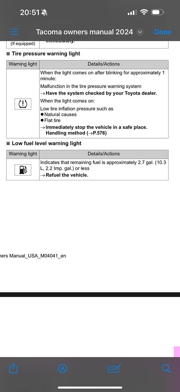 2024 Tacoma Low Fuel Warning - 4 gallons left? IMG_3629