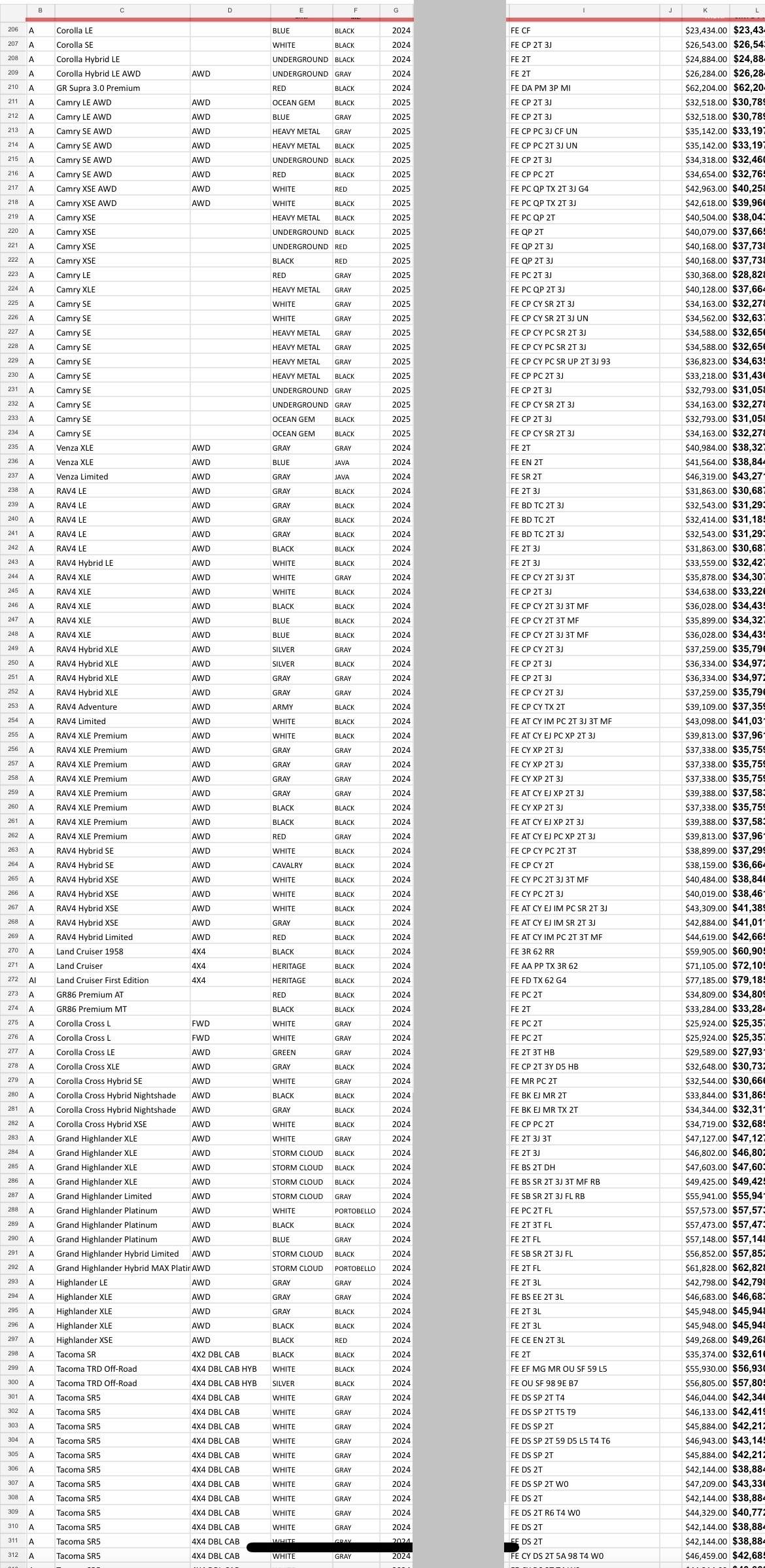 2024 Tacoma [Inventory Update 3/12/24] -- $3000+ Below MSRP deals on 2024 Tacomas! 💵 Purchase & Leasing IMG_8618