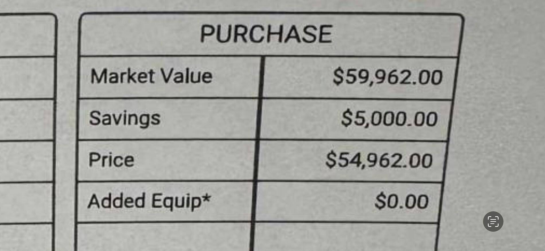 2024 Tacoma 💲What price did you pay for your 2024 Tacoma?? IMG_8622