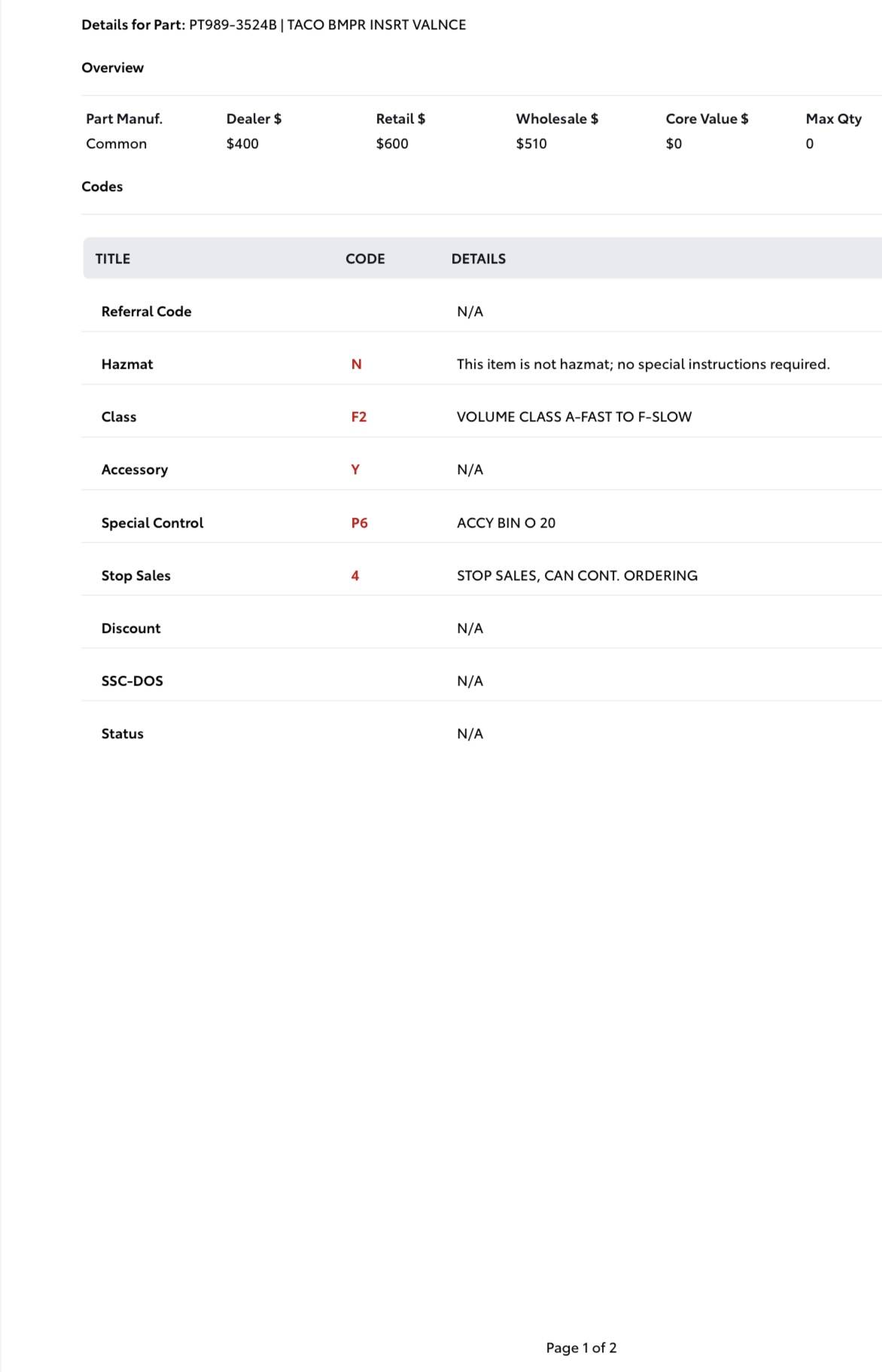 2024 Tacoma 2024 Tacoma Dealer Installed Options (DIO) Accessories Parts Guide + Pricing (Updated 5/7/24) IMG_9570