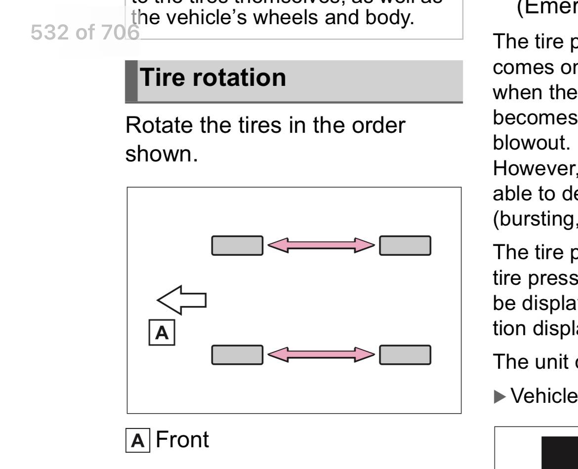 2024 Tacoma Tire Rotation Pattern IMG_9578