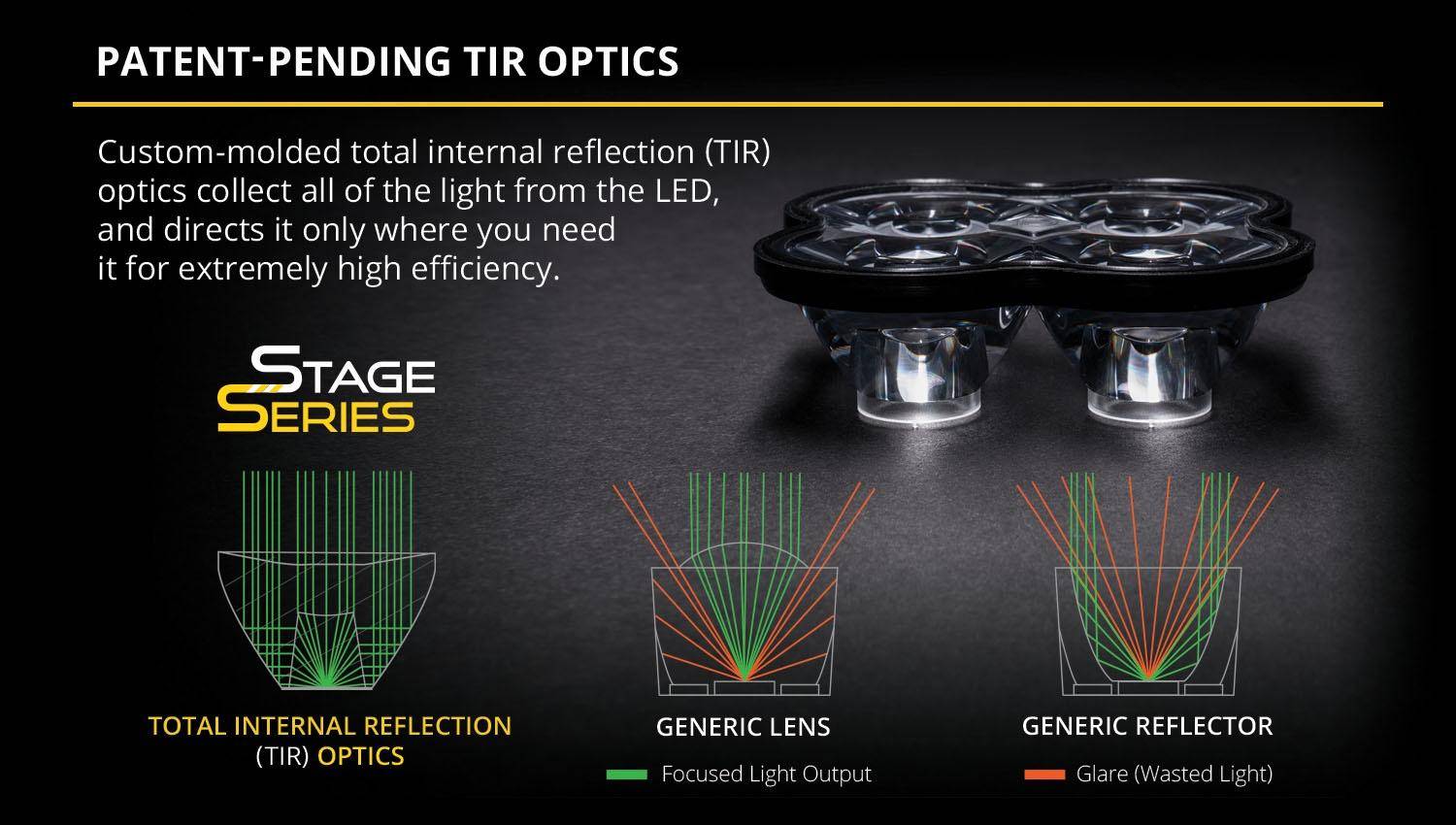 2024 Tacoma Stage Series Ditch Light Kit | Diode Dynamics mnKsgEP