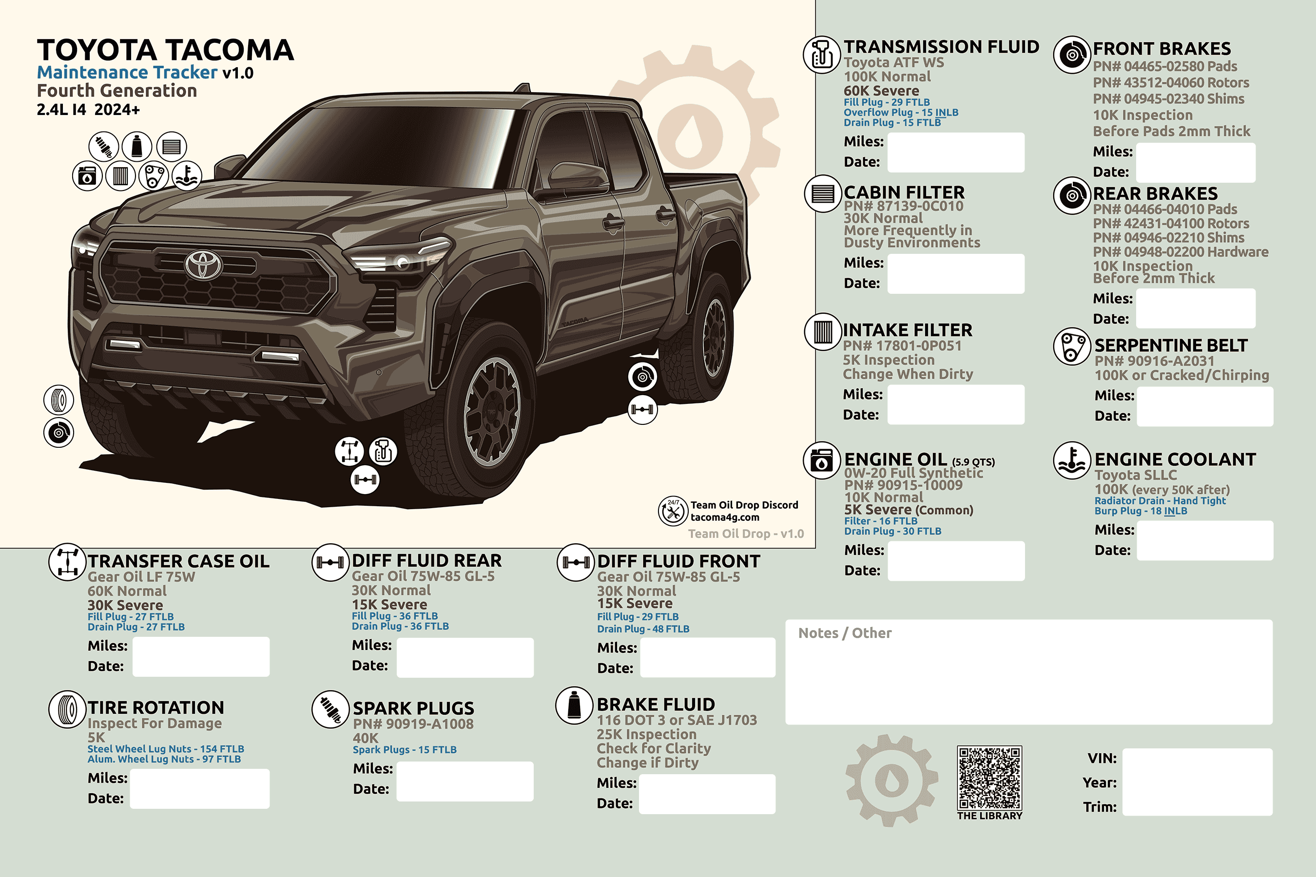 2024 Tacoma UPDATE 4th Gen Tacoma Maintenance Maps & Trackers [Version 1.0 Available] MT4Gv1.0.S