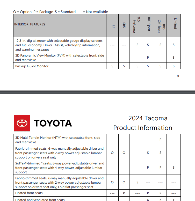 2024 Tacoma The 2024 Tacoma SOURCEBOOK - Features, Options, Packages, Specs 📒 Screenshot 2023-12-09 215146