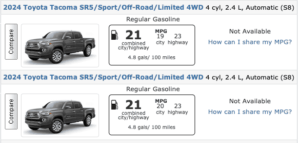 2024 Tacoma 2024 Tacoma EPA certified MPG numbers finally posted Screenshot 2024-02-26 at 6.31.13 PM