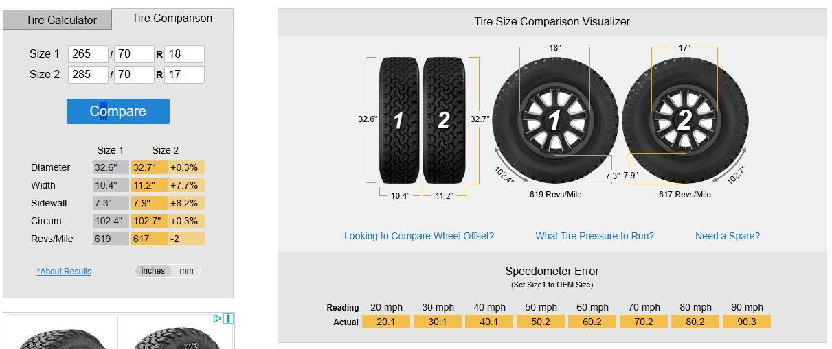 2024 Tacoma TRD Sport with 265/70/R18 Falken WildPeak AT4Ws on ICON Alloys Rebounds (no lift) Screenshot 2024-11-03 074533