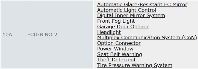 2024 Tacoma Dashcam Hardwire w/o Fuse Box *ALMOST* as easy as Dongar Screenshot 2025-02-04 100215