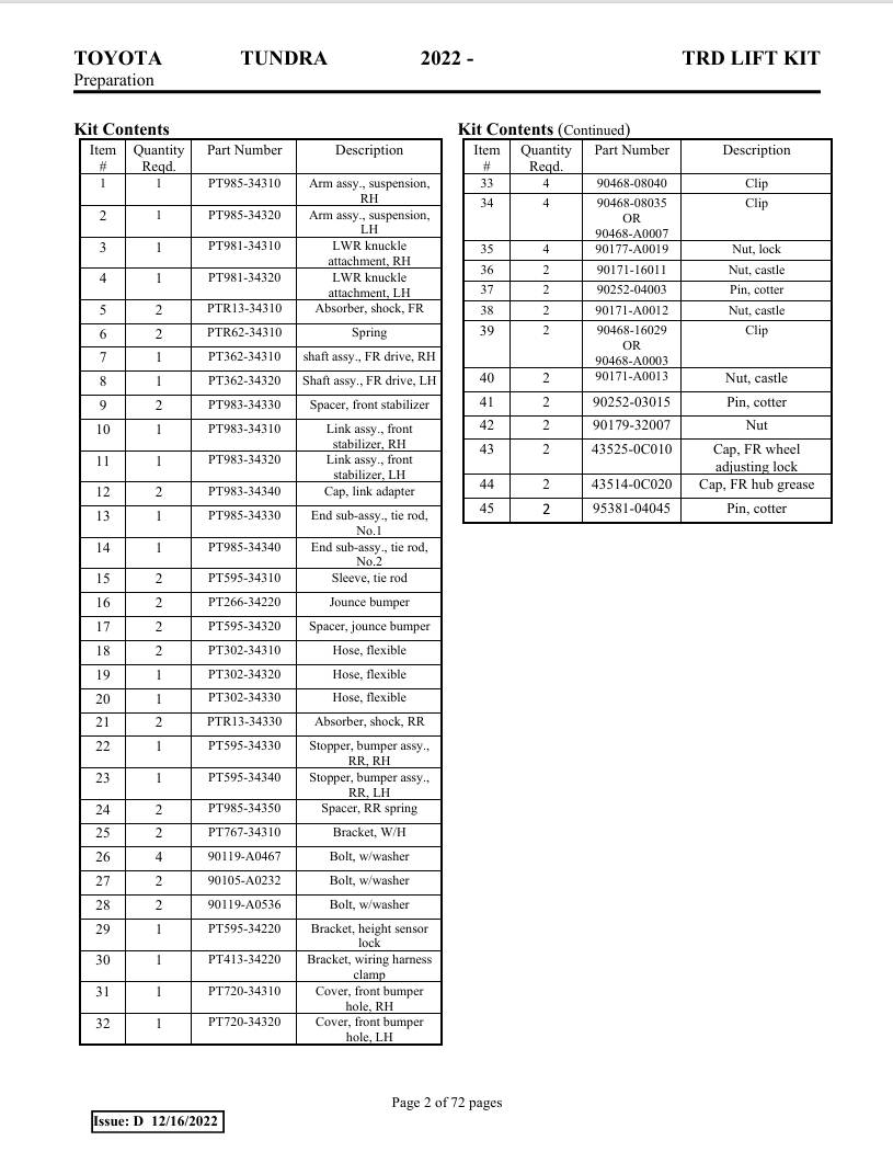 2024 Tacoma TRD Lift Kit Info Screenshot_20-7-2024_12226_