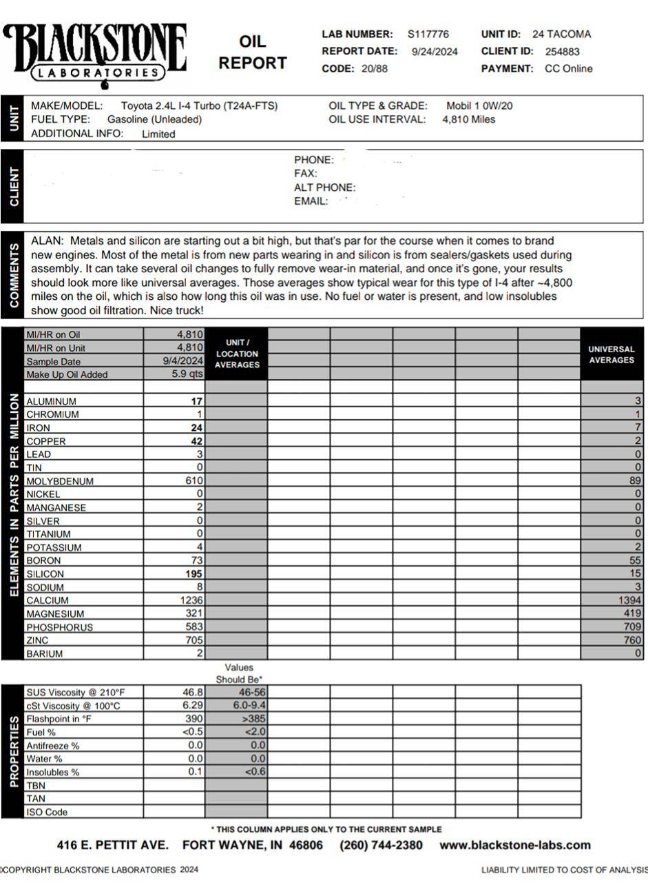 2024 Tacoma First Blackstone Engine Oil Analysis - Seems Normal (2024 Tacoma 2.4L I-4 Turbo T24A-FTS) Screenshot_20240925-083350