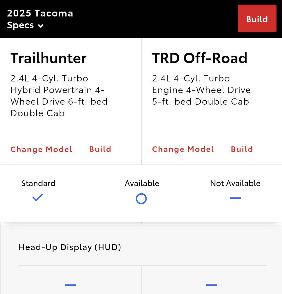 2024 Tacoma Should I spring for a TH? Screenshot_20250120-234845