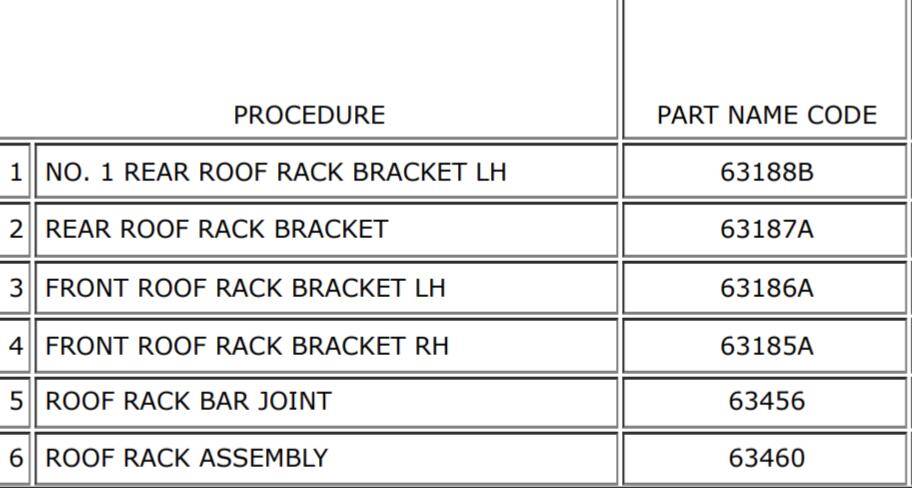 2024 Tacoma Part Number, Thread/Pitch for Roof Rack Mounting Hardware & Rubber Plugs? Screenshot_20250208-093510