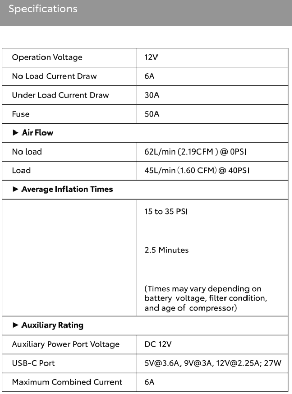 2024 Tacoma OEM air compressor accessory -- ARB single or dual compressor? specs