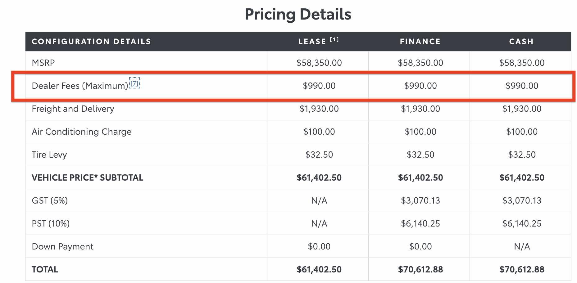 2024 Tacoma Update: CANADA 2024 Tacoma Build & Price Configurator Now Live! sport premium build