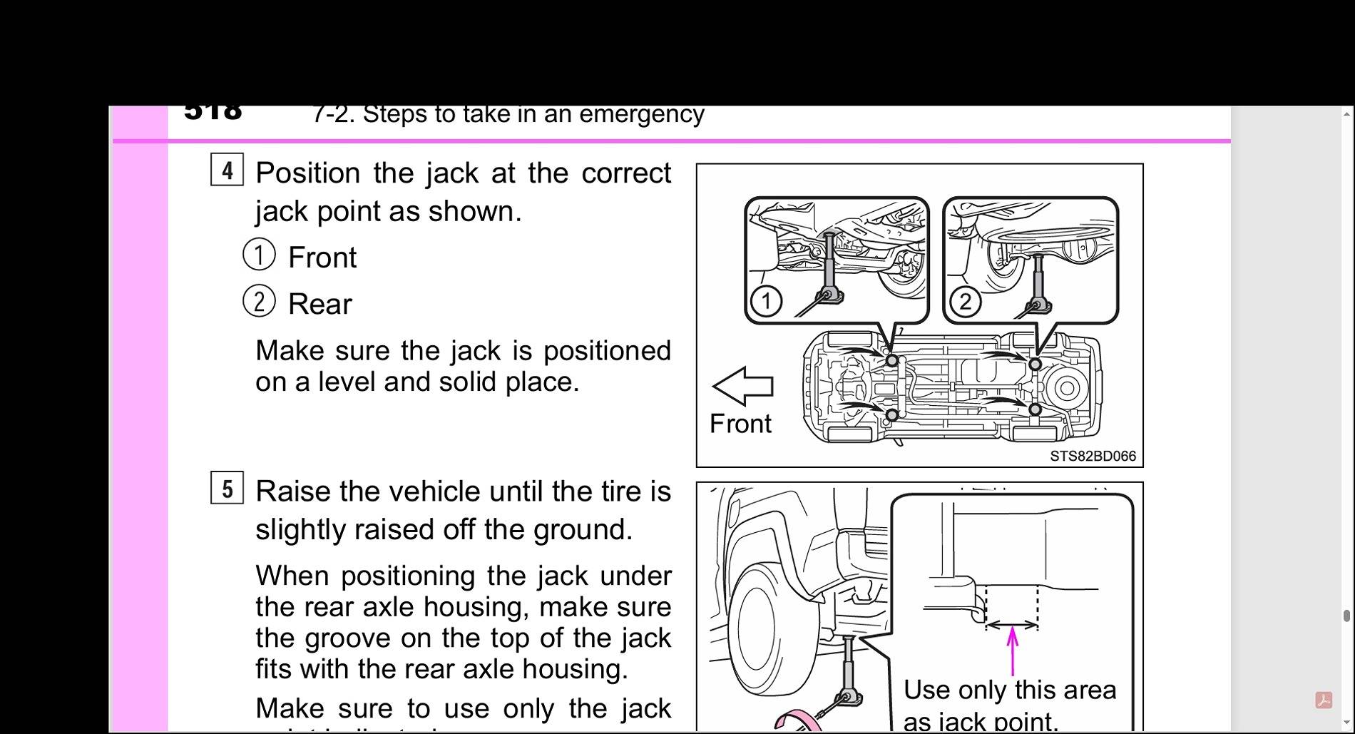 2024 Tacoma Jack points Tacoma jack pointss