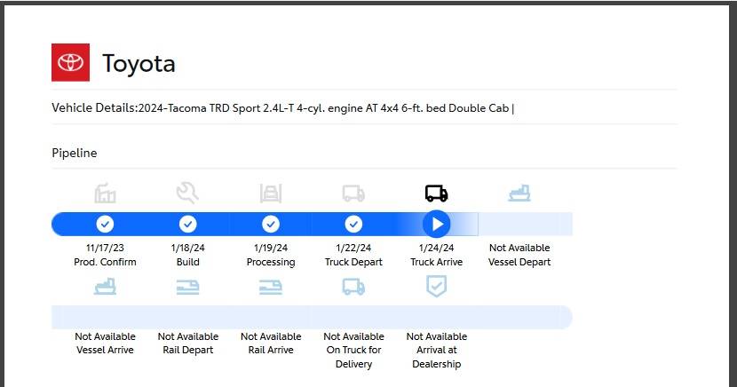 2024 Tacoma 2024 Tacoma Hold Status -- anyone's release yet? Tacoma_Update