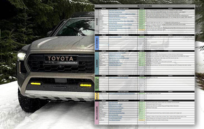 My 2024 Trailhunter Build Spreadsheet