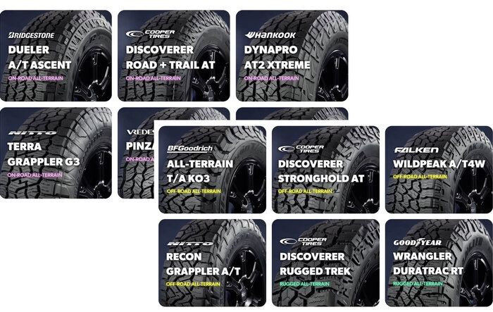 Twelve A/T Tires Tested On the Road - Review by Tire Rack